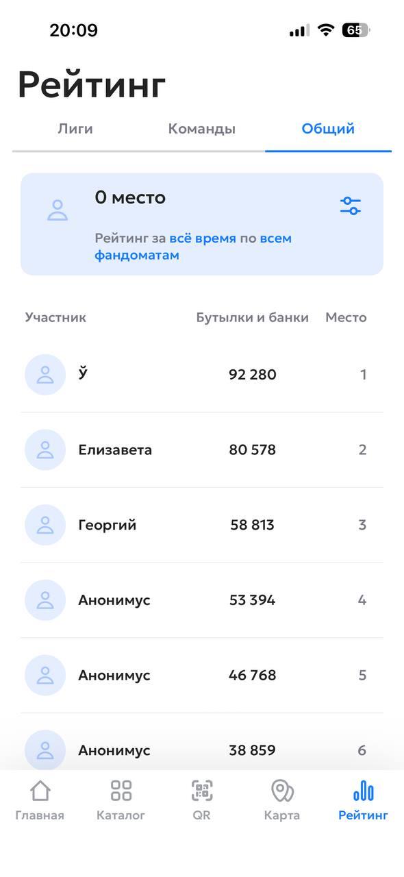 Приложение EcoPlatform.